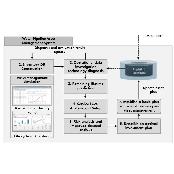 Water supply pipeline net leak detection system utilizing vibration sensors